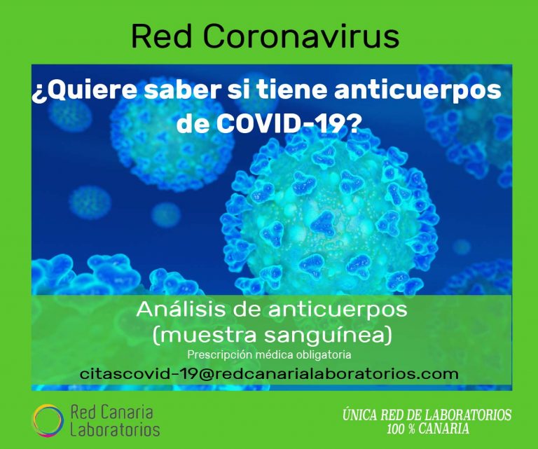 Anticuerpos totales Covid-19