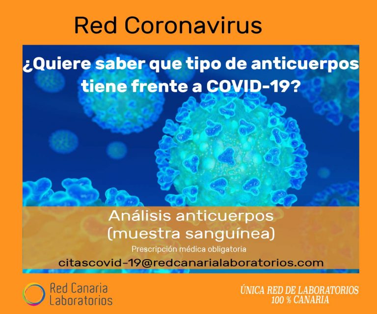 Test anticuerpos Covid-19